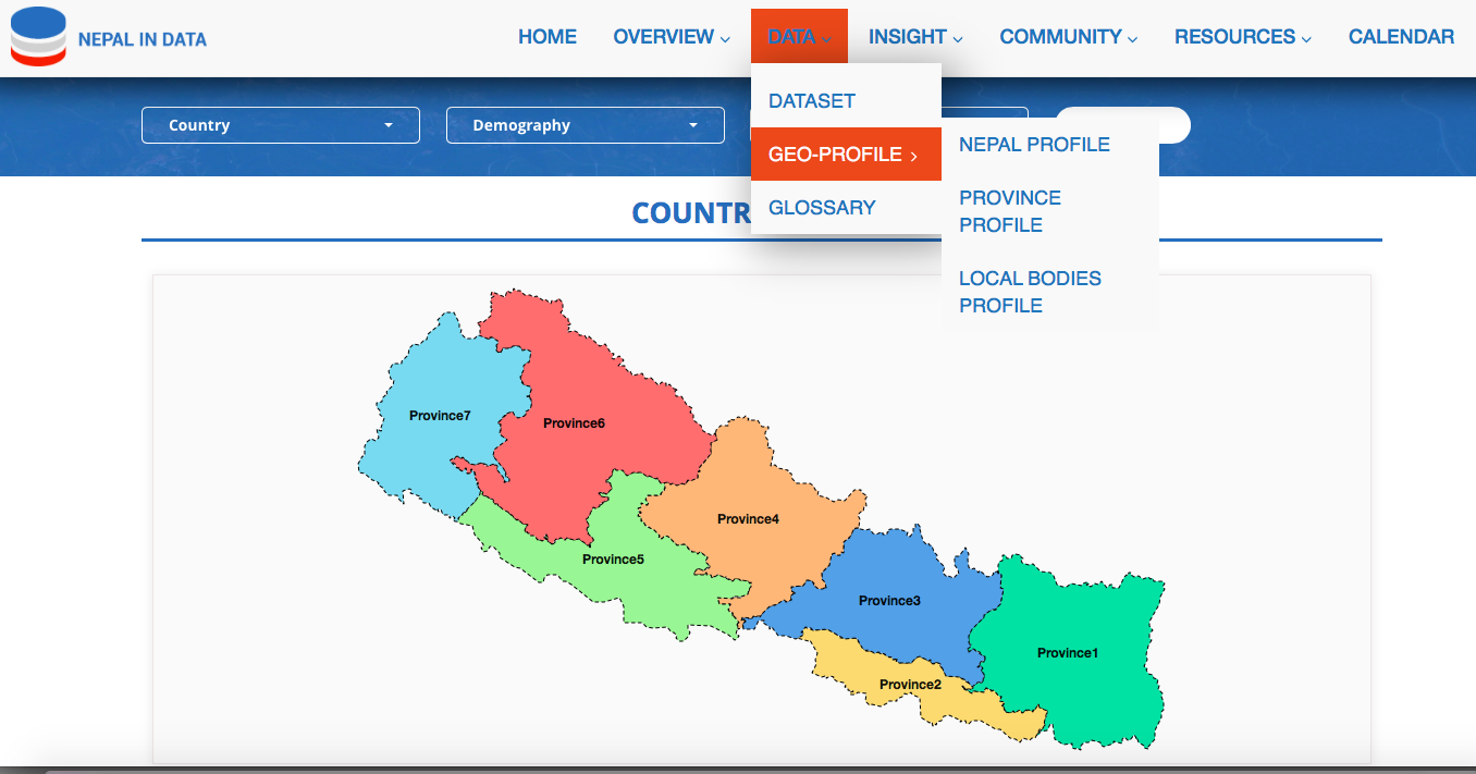 भूगोल प्रोफाइलमार्फर्त ७५३ वटै स्थानीय निकायका सबै तथ्यांक एकैठाँउमा पाइने