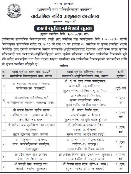 काम नगर्ने ७ कम्पनी सार्वजनिक खरिद अनुगमन कार्यालयको कालो सूचीमा