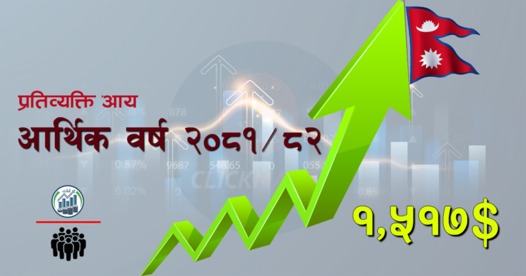 नेपालीको वार्षिक कमाइ प्रतिव्यक्ति १,५१७ अमेरिकी डलर पुग्यो