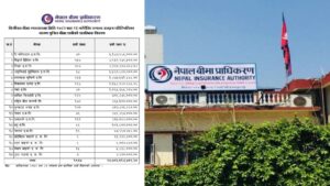 जेनजी आनदोलनको क्षति : २० अर्ब ७० करोड भन्दा बढीको बीमा दाबी