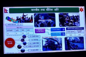 नेपाली सेनाद्धारा जेनजी आन्दोलनको तथ्यगत विवरण सार्वजानिक